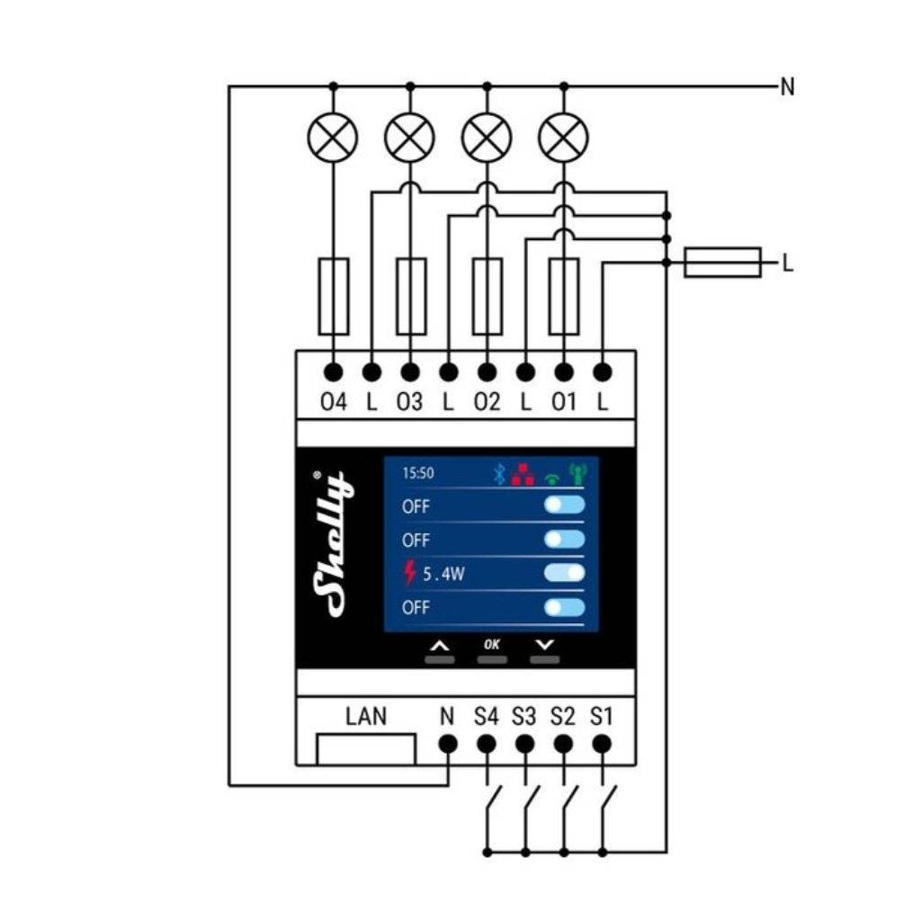 Rele Shelly Pro 4PM cuádruple Wi-fi DIN - Imagen 3
