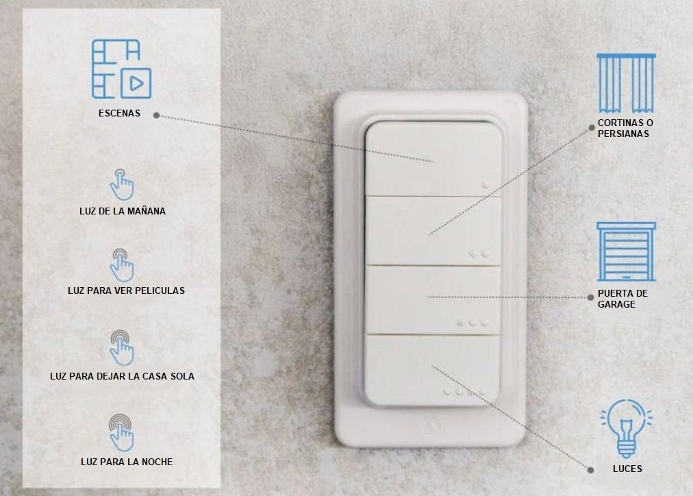 Control Remoto Shelly BLU RC Bluetooth 4 Botones Compacto - Imagen 2