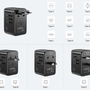 Cargador / Adaptador Universal Unitek 100W